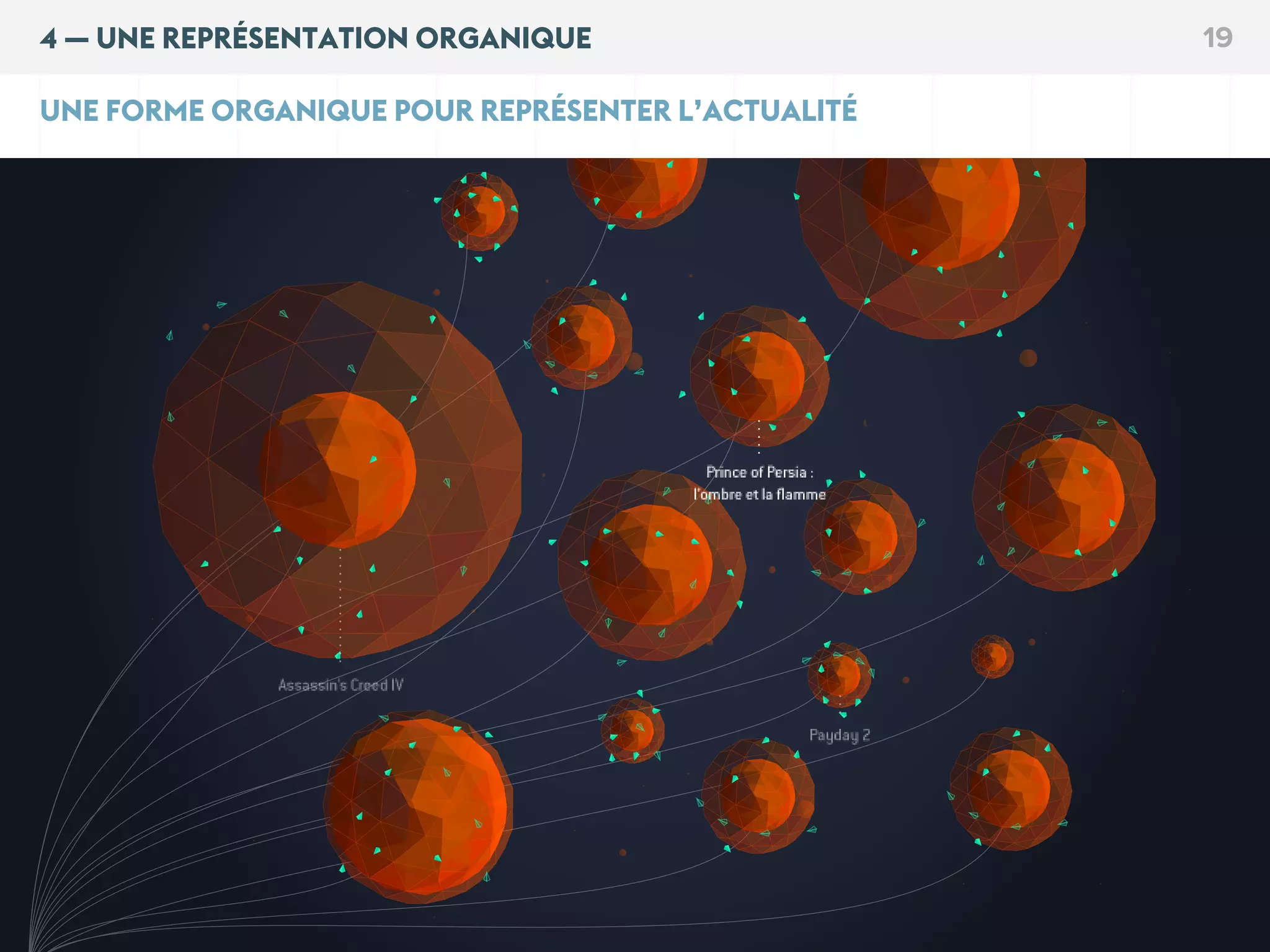 4 — UNE REPRÉSENTATION ORGANIQUE 19
UNE FORME ORGANIQUE POUR REPRÉSENTER L’ACTUALITÉ
 