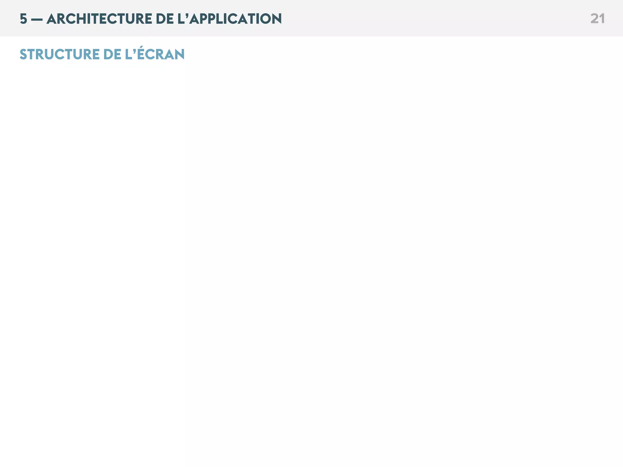 5 — ARCHITECTURE DE L’APPLICATION 21
STRUCTURE DE L’ÉCRAN
 
