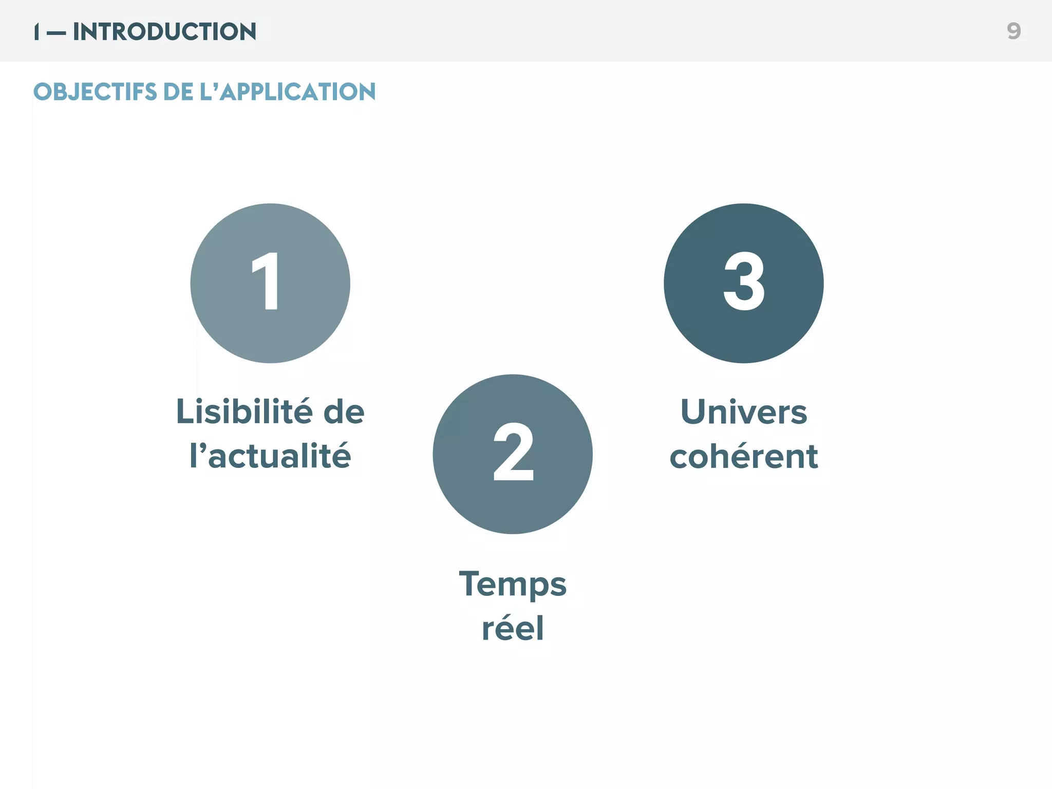 1 — INTRODUCTION 9
OBJECTIFS DE L’APPLICATION
1
Lisibilité de
l’actualité 2
Temps
réel
3
Univers
cohérent
 