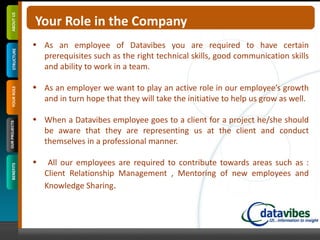 Datavibes Corporate Presentation  Hr