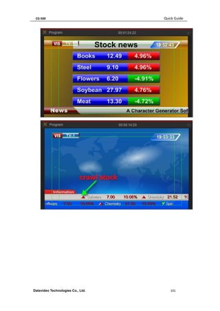 CG-500 Quick Guide 
Datavideo Technologies Co., Ltd. 101 
 