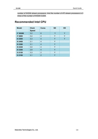 CG-500 Quick Guide 
Datavideo Technologies Co., Ltd. 118 
number of NVDIA stream processors. And the number of ATI stream processors is 5 times of the number of NVDIA CUDA. 
Recommended Intel CPU Model Clock Speed Cores SD HD i7 3930K 3.2 6 Y Y i7 2600 3.4 4 Y Y i5 2500 3.3 4 Y Y i5 2400 3.1 4 Y i5 2380 3.1 4 Y i5 2320 3.0 4 Y i5 2300 2.8 4 Y i3 2120 3.3 2 Y i3 2100 3.1 2 Y 
 