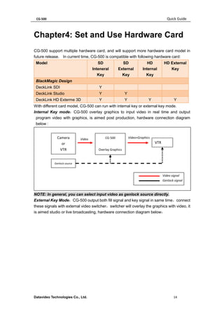 CG-500 Quick Guide 
Datavideo Technologies Co., Ltd. 14 
Chapter4: Set and Use Hardware Card 
CG-500 support multiple hardware card, and will support more hardware card model in future release. In current time, CG-500 is compatible with following hardware card: Model SD Inteneral Key SD External Key HD Internal Key HD External Key BlackMagic Design DeckLink SDI Y DeckLink Studio Y Y DeckLink HD Exterme 3D Y Y Y Y 
With different card model, CG-500 can run with internal key or external key mode. 
Internal Key mode：CG-500 overlay graphics to input video in real time and output program video with graphics, is aimed post production, hardware connection diagram below : 
NOTE: In general, you can select input video as genlock source directly. 
External Key Mode：CG-500 output both fill signal and key signal in same time，connect these signals with external video switcher，switcher will overlay the graphics with video, it is aimed studio or live broadcasting, hardware connection diagram below： 
Video 
Camera 
or 
VTR 
CG-500 
Overlay Graphics 
VTR 
Video signal 
Genlock source 
Genlock signal 
Video+Graphics  