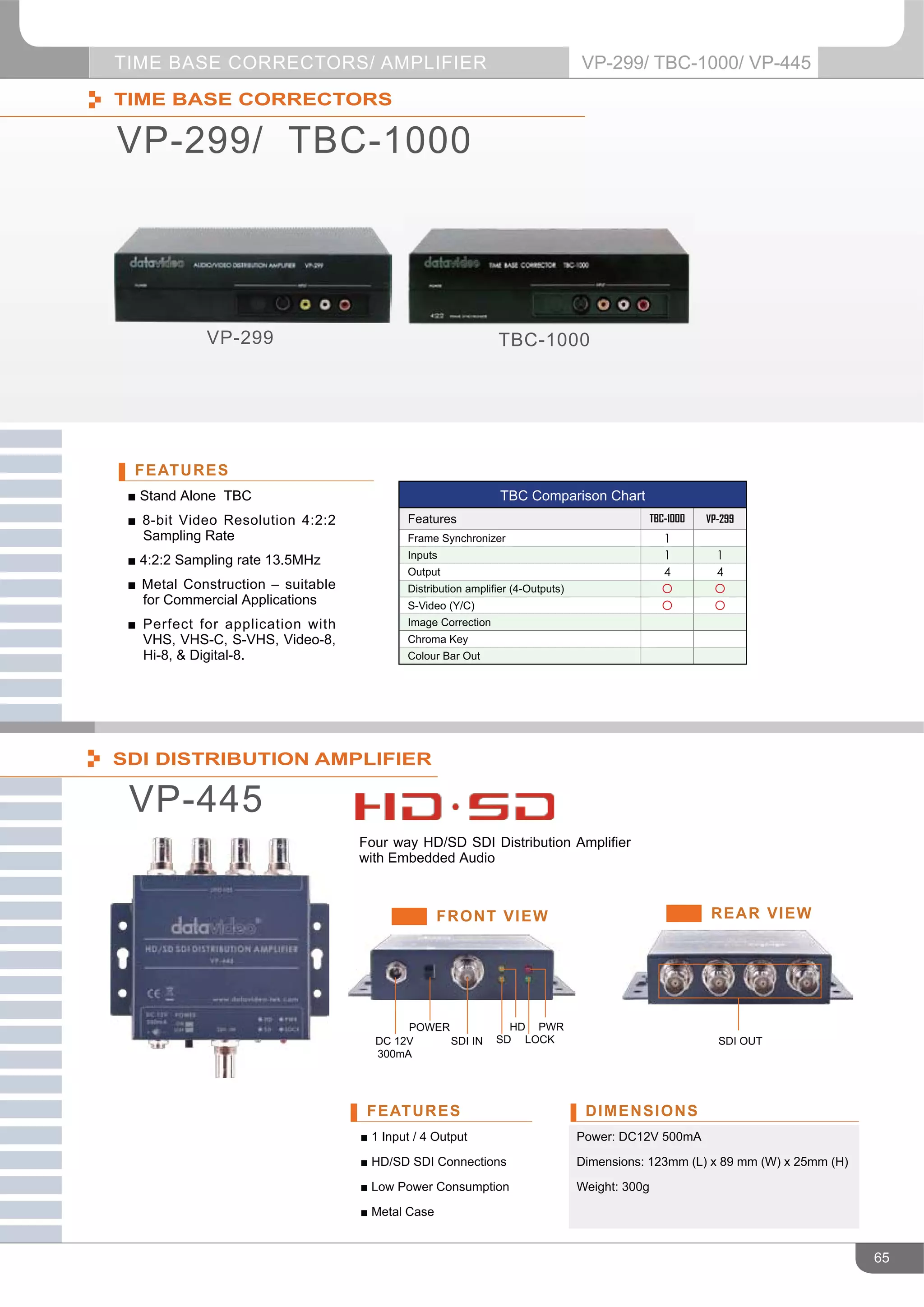 Datavideo distribution amplifiers | PDF