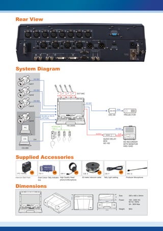 Rear View




System Diagram
                          HD-SDI

                Cam1


                          HD-SDI
                                                                 1      2     3            4    EXT.MIC
                Cam2                                             XLR    XLR   XLR XLR


                          HD-SDI
                                                                                                          HD-SDI
                Cam3
                                                                                                                                                         VGA
                                                                                                                                          DAC-60

                                                                                                                                         DAC-60                     PROJECTOR
                                   HD-SDI or DVI-D
                                   (OPTION)
                Cam4

                                                INTERCOM
                                                                              HS-2000L
          PC                                    +TALLY                                                                                             HD-SDI
                                                     ITC-100SL




                                                                                                                    AUDIO                            XLR
                                                                                                                                                   AUDIO
         CG               DVI                                                                                                 AUDIO DELAY
                                                                                                                              BOX                                  HD RECORDER
                                                                                                                              AD-100                               WITH MONITOR
                                                                                                                                                                   HRS-10HD
       CG-350




Supplied Accessories


 ITC -10 0SL         x4                           x4                                           x4                      x4                                     x4
                                TD -1                                  HP-1                          CB -3                     CB -7                                  MC -2

Intercom Belt Pack              Dual Colour Tally Indicator High Quality Head                       20 meter Intercom cable   Tally Light cabling                    Producer Microphone
                                box                         phone & Microphone



Dimensions
                                                                                                                                                          Size: 	       355 x 455 x 34mm
                                                                                                                                                   134
                                                                                  357.44




                                                                                                                                                          Power: 	      100 - 240V AC
                                                                                                                                355.59
                                                                                                                                                          	             60 Hz / 50Hz
                                                                                                                                                          	             3A - 36W Max


                                                                                                                                454.99
                                                                                                                                                          Weight:	9KG
 