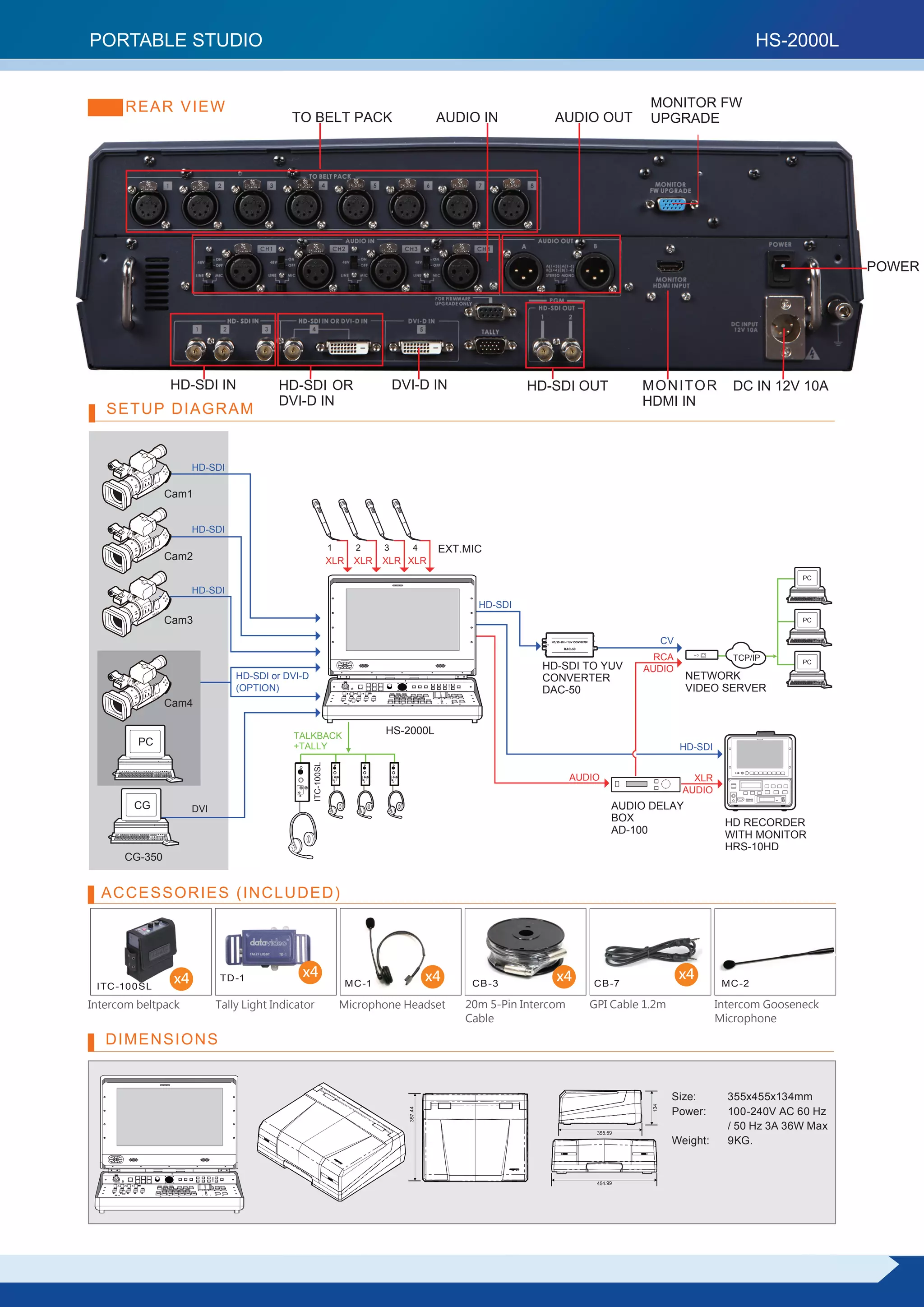 PORTABLE STUDIO                                                                                                                                                                    HS-2000L
 HD/SD MOBILE VIDEO STUDIO                                                                                                                                  HS-2000

      REAR VIEW                                                                                                                                      MONITOR FW
                                           TO BELT PACK                                    AUDIO IN             AUDIO OUT                            UPGRADE




                                                                                                                                                                                                     POWER




               HD-SDI IN                HD-SDI OR                              DVI-D IN                   HD-SDI OUT                                MONITOR                  DC IN 12V 10A
                                        DVI-D IN                                                                                                    HDMI IN
   SETUP DIAGRAM


                     HD-SDI

               Cam1


                     HD-SDI
                                                             1       2     3         4     EXT.MIC
               Cam2                                          XLR    XLR    XLR XLR
                                                                                                                                                                                         PC

                     HD-SDI
                                                                                                 HD-SDI
               Cam3                                                                                                                                                                      PC


                                                                                                              HD/SD-SDI   YUV CONVERTER                     CV
                                                                                                                      DAC-50


                                                                                                                                                      RCA                    TCP/IP      PC
                                                                                                            HD-SDI TO YUV                           AUDIO
                               HD-SDI or DVI-D                                                              CONVERTER                                             NETWORK
                               (OPTION)                                                                     DAC-50                                                VIDEO SERVER
               Cam4

                                           TALKBACK
                                                                           HS-2000L
         PC                                +TALLY                                                                                                                HD-SDI
                                                 ITC-100SL




                                                                                                                           AUDIO                                   XLR
                                                                                                                                                                 AUDIO
        CG           DVI                                                                                                                        AUDIO DELAY
                                                                                                                                                BOX                        HD RECORDER
                                                                                                                                                AD-100                     WITH MONITOR
                                                                                                                                                                           HRS-10HD
      CG-350


  ACCESSORIES (INCLUDED)




                x4         TD -1             x4                                           x4                     x4                                              x4
 ITC -10 0SL                                                       MC -1                        CB -3                                     CB -7                            MC -2

Intercom beltpack          Tally Light Indicator                 Microphone Headset            20m 5-Pin Intercom                         GPI Cable 1.2m                  Intercom Gooseneck
                                                                                               Cable                                                                      Microphone

   DIMENSIONS


                                                                                                                                                             Size: 	        355x455x134mm
                                                                                                                                                      134




                                                                                                                                                             Power:	        100-240V AC 60 Hz
                                                                                 357.44




                                                                                                                                           355.59
                                                                                                                                                                     	      / 50 Hz 3A 36W Max
                                                                                                                                                             Weight:	       9KG.


                                                                                                                                           454.99




                                                                                                                                                                                                 7
 