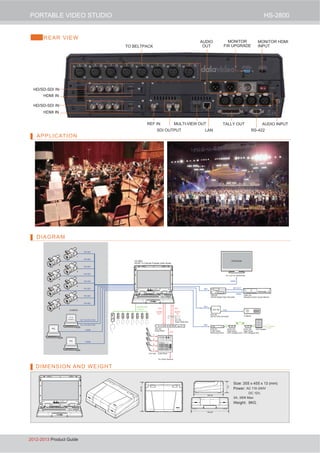 HDMI
HDMI
HDMI
1
3
5
7
2
4
6
8
HD-SDI
HD-SDI
HD-SDI
HD-SDI
HD-SDI
HD-SDI
HD-SDI
HD-SDI
CAMERA
HS-2800
HD/SD 12-Channel Portable Video Studio
42” LCD TV/ MONITOR
PROGRAM
INTERCOM
+TALLY
PC
PC
CG &
Graphic KEY SOURCE DSK
FILL SOURCE DSK
SDI
SDI
VGA
SDI SDI OUT
HDMI
DAC-60
Projector
HDR-60
HD/SD Digital Video Recorder
VSM-100
Sampling Vector Scope Monitor
AUDIO
IN
AUDIO
OUT
XLR XLR
XLR
AD-100
Audio Delay Box
1
2
3
4
AM-100
Audio Mixer
NVS-20
H.264 Video
Streaming Serve
DAC-60
SDI tO VGA Converter
Audio MixerEXT.MIC
For Public Address
LAN LAN
5.8G
TCP/IP
NVW-100
High Power
Wi-Fi Bridging Unit
VOD SystemNVW-100
High Power
Wi-Fi Bridging Unit
357.44
454.99
355.59
134
HS-2800
LAN RS-422
S
A
D
242012-2013 Product Guide
HS-2800
 