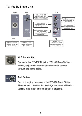 4 
ITC-100SL Slave Unit 
XLR Connection 
Connects the ITC-100SL to the ITC-100 Base Station. 
Power, tally and bi-directional audio are all carried 
through the same cable. 
Call Button 
Sends a paging message to the ITC-100 Base Station. 
The channel button will flash orange and there will be an 
audible tone, each time the button is pressed. 
 