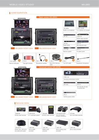 VSM-100
HDR-60
SE-2800
HDR-70
DN-60A
MS-2800
x4 x4x4 x4x4
