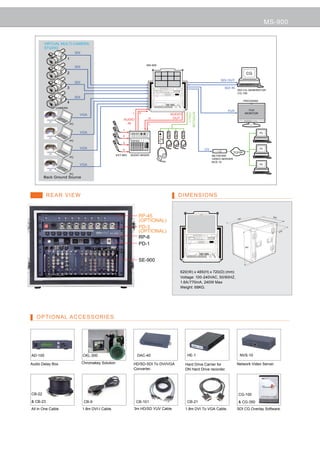 MS-900


        VIRTUAL MULTI-CAMERA
        STUDIO
                             SDI
                    1
                                                                            MS-900
                             SDI
                    2                                                                                                                  CG
                                                                                                                   SDI OUT
                             SDI
                    3                                                                                                SDI IN
                                                                                                                               SDI CG GENERATOR
                                                                                                                               CG-100
                             SDI
                                                                                                                                      PROGRAM
                    4
              CAMERA
                                                                                                                       YUV              YUV
                                                                   L    R                                                             MONITOR




                                                                                              +TALLY
                                                                                              INTERCOM
                               VGA                                                   AUDIO
                                                            AUDIO            R        OUT
                        PC                                    IN             L

                                                            1
                               VGA                                                                                                              PC
                                                            2
                        PC
                                                            3

                               VGA                          4                                            CV                                     PC
                                                                                                                             TCP/IP
                                                        EXT.MIC   AUDIO MIXER                                 NETWORK
                        PC
                                                                                                              VIDEO SERVER
                                                                                                              NVS-10
                               VGA                                                                                                              PC



                        PC
        Back Ground Source




          REAR VIEW                                                                       DIMENSIONS


                                                                        RP-45                                                                          620
                                                                        (OPTIONAL)                                             720



                                                                        PD-3
                                                                        (OPTIONAL)                                                                           475

                                                                        RP-6
                                                                        PD-1
                                                                                                                                      485




                                                                        SE-900

                                                                                          620(W) x 485(H) x 720(D) (mm)
                                                                                          Voltage: 100-240VAC, 50/60HZ,
                                                                                          1.6A/770mA, 240W Max
                                                                                          Weight: 68KG.




   OPTIONAL ACCESSORIES




AD-100                             CKL-300                             DAC-40                 HE-1                               NVS-10

Audio Delay Box                    Chromakey Solution              HD/SD-SDI To DVI/VGA      Hard Drive Carrier for            Network Video Server.
                                                                   Converter.                DN Hard Drive recorder.




CB-22                                                                                                                           CG-100
& CB-23                             CB-9                               CB-101                 CB-21                             & CG-350
All in One Cable.                  1.8m DVI-I Cable.                3m HD/SD YUV Cable.      1.8m DVI To VGA Cable.            SDI CG Overlay Software.
 