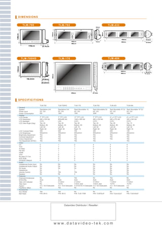 DIMENSIONS

         T L M - 700                                    T L M -7 0 2                                                            TLM-433




                                                                                                                     88mm
                                                                                                                                                  440mm                        53.8mm
                                                                                                                                                  482mm                        92.3mm




        T L M - 700HD                                   T L M -1 7 0                                                            TLM-404
132mm




                                                305mm




             186.2mm               29.8mm
                                  68.65mm




                                                                          398mm                           39.7mm




  SPECIFICITIONS
                              TLM-700                   TLM-700HD              TLM-170                    TLM-702                TLM-433                  TLM-404
    General
    System                    Standalone Unit           Standalone Unit        Rack Mountable 1U          Rack Mountable 3U      Rack Mountable 19" 2U Rack Mountable 19" 2U
    Power Input               DC 12V                    DC 12V                 DC 12V                     DC 12V                 DC 12V                DC 12V
    Power Consumption         6W                        18W                    15W                        30W                    15W                   15W
    Display
    LCD Panels                7" TFT LCD                7" TFT LCD             17" TFT LCD                7" TFT LCD             4" x 3 TFT LCD           4" x 4 TFT LCD
    LCD Resolution            480 x 234 dot             800x480 dot            1440 x 900 dot             480 x 234 dot          480 x 272 dot            320 x 240 dot
    LCD Backlight             CCFL                      LED                    CCFL                       CCFL                   CCFL                     CCFL
    LCD View Angle (Deg)      Top: 40                   Top: 60                Top: 60                    Top: 40                Top: 80                  Top: 10
                              Bottom: 60                Bottom: 40             Bottom: 60                 Bottom: 60             Bottom: 80               Bottom: 30
                              Left: 60                  Left: 60               Left: 70                   Left: 60               Left: 80                 Left: 45
                              Right: 60                 Right: 60              Right: 70                  Right: 60              Right: 80                Right: 45
    LCD Contrast Ratio        300                       500                    700                        300                    400                      150
    LCD Brightness            500cd/mm                  350cd/mm               500cd/mm                   500cd/mm               240cd/mm                 250cd/mm
    Brightness Adjustment     Yes                       Yes                    Yes                        Yes                    Yes                      Yes
    Contrast Adjustment       Yes                       Yes                    Yes                        Yes                    Yes                      Yes
    Colour Adjustment         Yes                       Yes                    Yes                        Yes                    Yes                      Yes
    Tint Adjustment (NTSC)    Yes                       Yes                    Yes                        Yes                    -                        Yes
    Video
    CV                        2                         1                      2                          4                      3                        4
    YUV                       0                         1                      1                          0                      0                        0
    S-Video                   0                         0                      1                          0                      0                        0
    HD-SDI                    0                         1                      1                          0                      0                        0
    HDMI                      0                         1                      1                          0                      0                        0
    VGA                       0                         0                      1                          0                      0                        0
    By pass CV Out            0                         0                      0                          4                      3                        4
    AUX RGB                   0                         0                      0                          0                      0                        4
    DV/IEEE1394port           0                         0                      0                          0                      0                        0
    Audio
    Unbalanced Audio Input    No                        No                     No                         No                     No                       No
    Unbalanced Audio Output   No                        No                     No                         No                     No                       No
    DV Audio                  No                        No                     No                         No                     No                       No
    Headphone                 No                        1                      1                          No                     No                       No
    Volume Control            No                        Yes                    Yes                        No                     No                       No
    Speaker                   No                        No                     2                          No                     No                       No
    Features
    Overscan/Underscan        No                        No                     Yes                        No                     Yes                      No
    NTSC/PAL                  Auto                      Auto                   Auto                       Auto                   Auto                     Auto
    Tally LED Indicator       No                        2 Colour               2 Colour                   2 Colour               1 Colour                 3 Colour
    Tally Input               No                        15-Pin                 3.5mm Jack                 3.5mm Jack             15-Pin                   15-Pin
    Aspect                    4:3 / 16:9 Selecable      4:3 / 16:9 Selecable   4:3/16:9/16:10 Selecable   4:3/ 16:9 Selecable    4:3 / 16:9 Selecable     4:3
    Flip/Mirror effect        No                        Yes                    No                         No                     No                       No
    Accessories
    Sun Shield                Yes                       Yes                    No                         No                     No                       No
    Ball Head                 P/N: BH-5                 P/N: BH-5              P/N: TLM-170M              P/N: TLM702JF          P/N: TLM-433JF           P/N: TLM-404JF




                                                                Datavideo Distributor / Reseller:




                                                    www.datavideo-tek.com
 