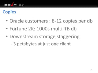 Copies
21
• Oracle customers : 8-12 copies per db
• Fortune 2K: 1000s multi-TB db
• Downstream storage staggering
- 3 petabytes at just one client
 