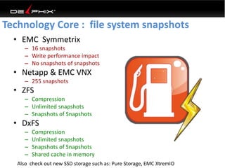 • EMC Symmetrix
– 16 snapshots
– Write performance impact
– No snapshots of snapshots
• Netapp & EMC VNX
– 255 snapshots
• ZFS
– Compression
– Unlimited snapshots
– Snapshots of Snapshots
• DxFS
– Compression
– Unlimited snapshots
– Snapshots of Snapshots
– Shared cache in memory
Technology Core : file system snapshots
Also check out new SSD storage such as: Pure Storage, EMC XtremIO
 