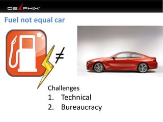 Fuel not equal car
Challenges
1. Technical
2. Bureaucracy
 