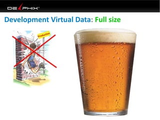 Development Virtual Data: Full size
 