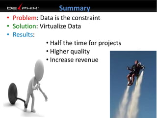• Problem: Data is the constraint
• Solution: Virtualize Data
• Results:
• Half the time for projects
• Higher quality
• Increase revenue
Summary
 