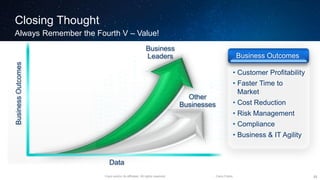 Cisco and/or its affiliates. All rights reserved. Cisco Public
Closing Thought
Always Remember the Fourth V – Value!
23
Other
Businesses
Business
Leaders
BusinessOutcomes
Data
• Customer Profitability
• Faster Time to
Market
• Cost Reduction
• Risk Management
• Compliance
• Business & IT Agility
Business Outcomes
 