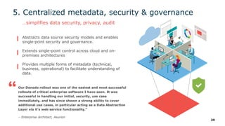 20
5. Centralized metadata, security & governance
Abstracts data source security models and enables
single-point security and governance.
Extends single-point control across cloud and on-
premises architectures
Provides multiple forms of metadata (technical,
business, operational) to facilitate understanding of
data.
…simplifies data security, privacy, audit
Our Denodo rollout was one of the easiest and most successful
rollouts of critical enterprise software I have seen. It was
successful in handling our initial, security, use case
immediately, and has since shown a strong ability to cover
additional use cases, in particular acting as a Data Abstraction
Layer via it's web service functionality.”
– Enterprise Architect, Asurion
 