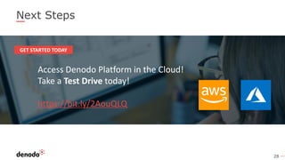 28
Next Steps
Access Denodo Platform in the Cloud!
Take a Test Drive today!
https://bit.ly/2AouQLQ
GET STARTED TODAY
 