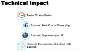 Data Virtualization at Logitech = #Winning | PDF