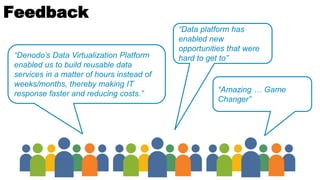 Data Virtualization at Logitech = #Winning | PDF