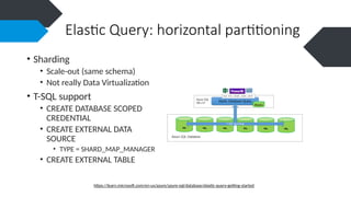 Data Virtualization con Azure SQL Database | PPTX