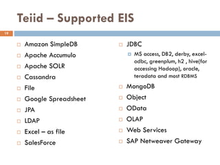 Teiid – Supported EIS
 Amazon SimpleDB
 Apache Accumulo
 Apache SOLR
 Cassandra
 File
 Google Spreadsheet
 JPA
 LDAP
 Excel – as file
 SalesForce
 JDBC
 MS access, DB2, derby, excel-
odbc, greenplum, h2 , hive(for
accessing Hadoop), oracle,
teradata and most RDBMS
 MongoDB
 Object
 OData
 OLAP
 Web Services
 SAP Netweaver Gateway
19
 