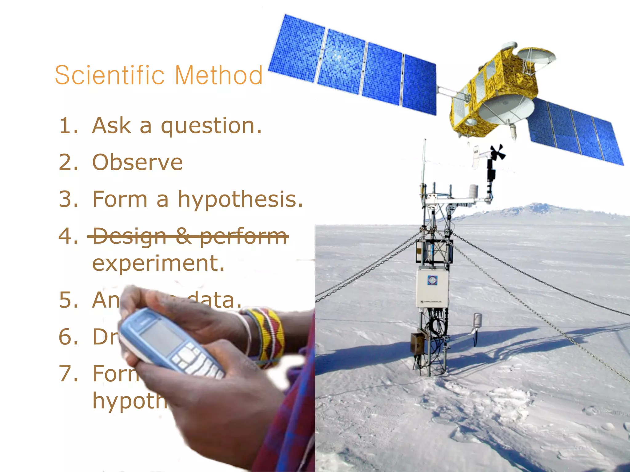 1. Ask a question.
2. Observe
3. Form a hypothesis.
4. Design & perform
   experiment.
5. Analyze data.
6. Draw conclusion.
7. Formulate final
   hypothesis
 