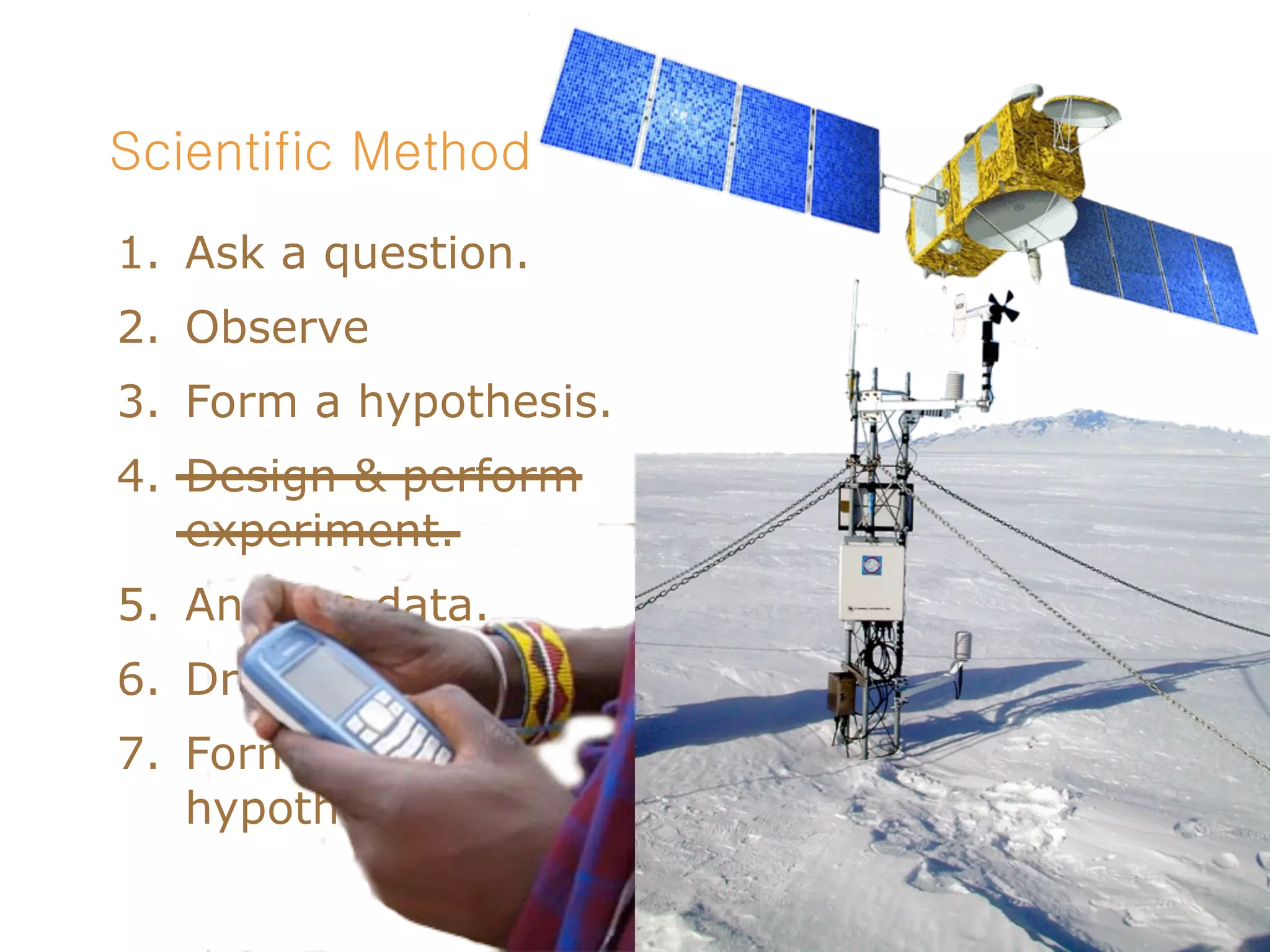 1. Ask a question.
2. Observe
3. Form a hypothesis.
4. Design & perform
   experiment.
5. Analyze data.
6. Draw conclusion.
7. Formulate final
   hypothesis
 