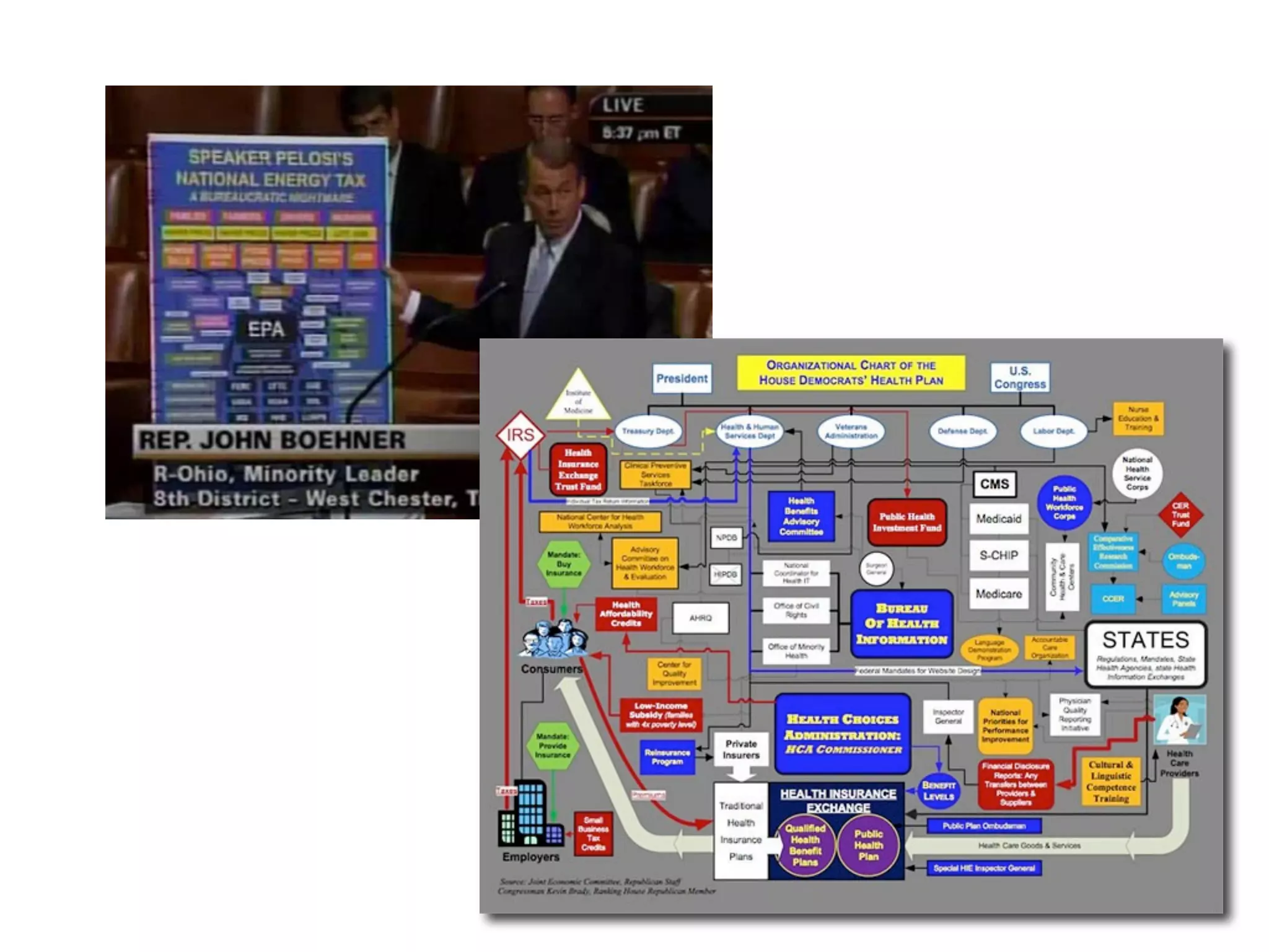 Making Numbers Tell their Story