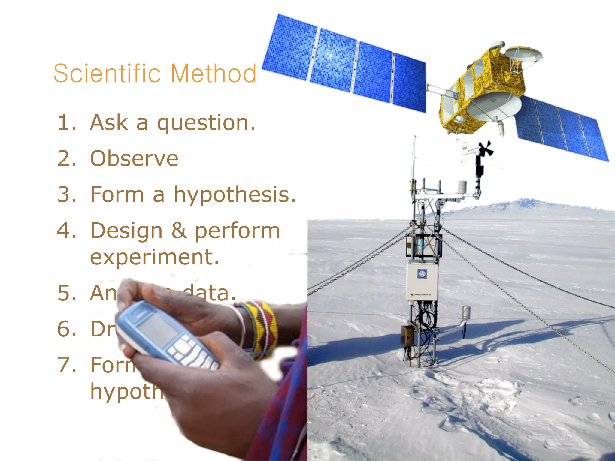 1. Ask a question.
2. Observe
3. Form a hypothesis.
4. Design & perform
   experiment.
5. Analyze data.
6. Draw conclusion.
7. Formulate final
   hypothesis
 