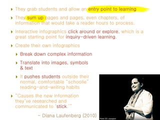 ‣
‣

‣

‣
    ‣
    ‣

    ‣


‣
 