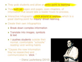 ‣
‣

‣

‣
    ‣
    ‣

    ‣


‣
 