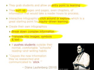 ‣
‣

‣

‣
    ‣
    ‣

    ‣


‣
 