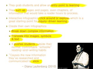 ‣
‣

‣

‣
    ‣
    ‣

    ‣


‣
 