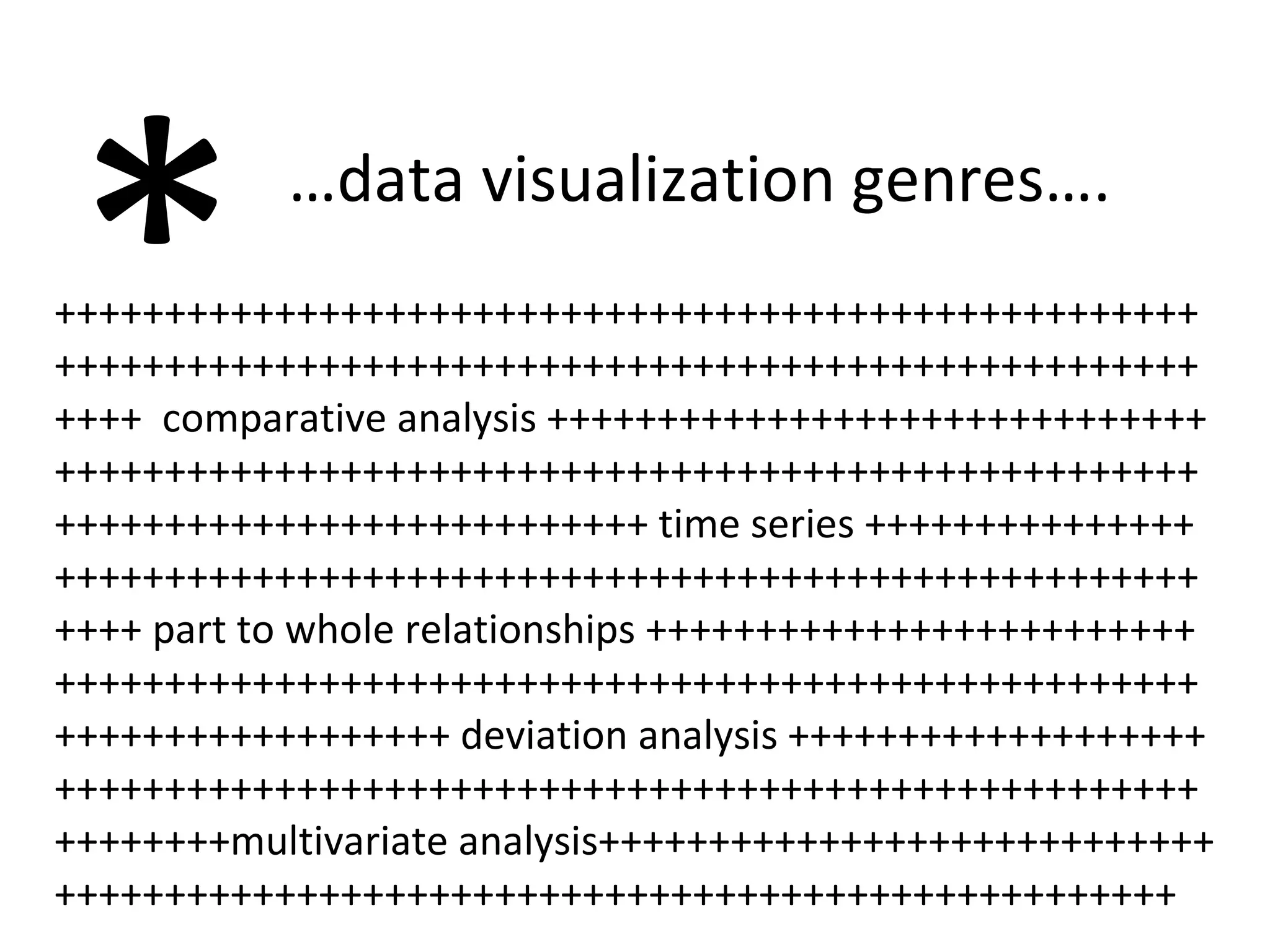 ++++++++++++++++++++++++++++++++++++++++++++++++++++++++++++++++++++++++++++++++++++++++++++++++++++++++ ++++  comparative analysis ++++++++++++++++++++++++++++++ +++++++++++++++++++++++++++++++++++++++++++++++++++++++++++++++++++++++++++++++ time series +++++++++++++++ ++++++++++++++++++++++++++++++++++++++++++++++++++++ ++++ part to whole relationships +++++++++++++++++++++++++ ++++++++++++++++++++++++++++++++++++++++++++++++++++++++++++++++++++++ deviation analysis +++++++++++++++++++ ++++++++++++++++++++++++++++++++++++++++++++++++++++++++++++multivariate analysis+++++++++++++++++++++++++++++++++++++++++++++++++++++++++++++++++++++++++++++++ * … data visualization genres…. 