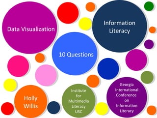 Information Literacy Data Visualization Holly Willis Institute for Multimedia Literacy USC 10 Questions Georgia International Conference  on Information Literacy 