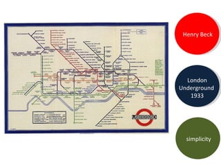 Henry Beck London Underground  1933 simplicity 