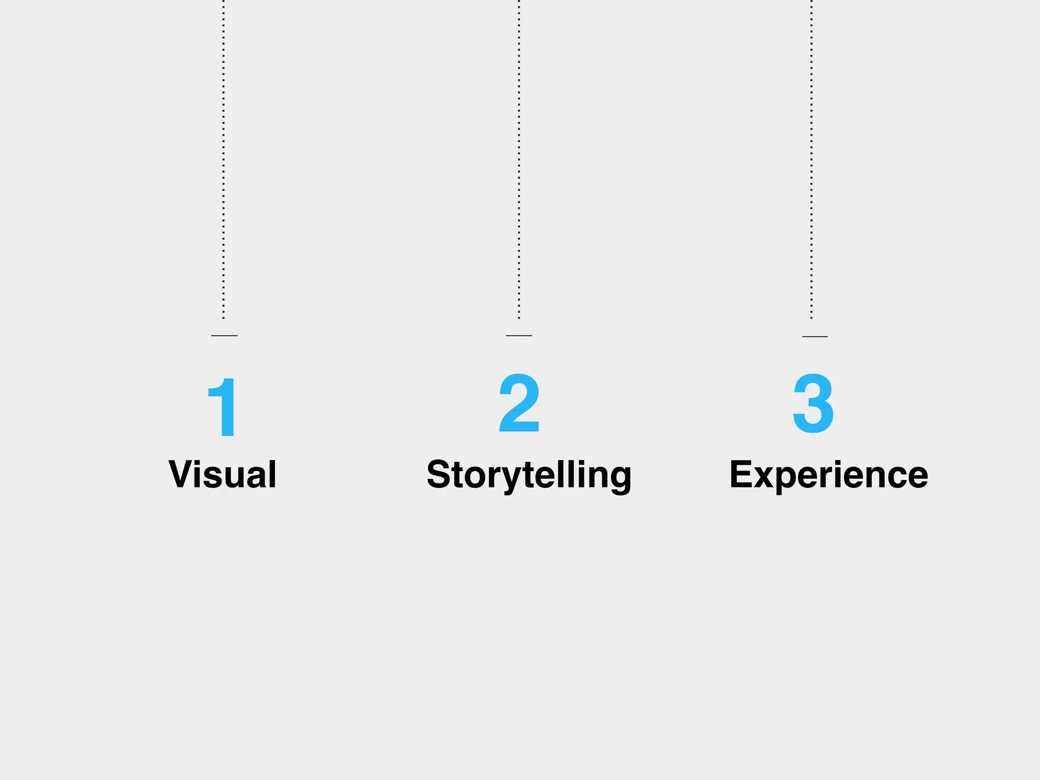 Visual Storytelling Experience
1 2 3
 