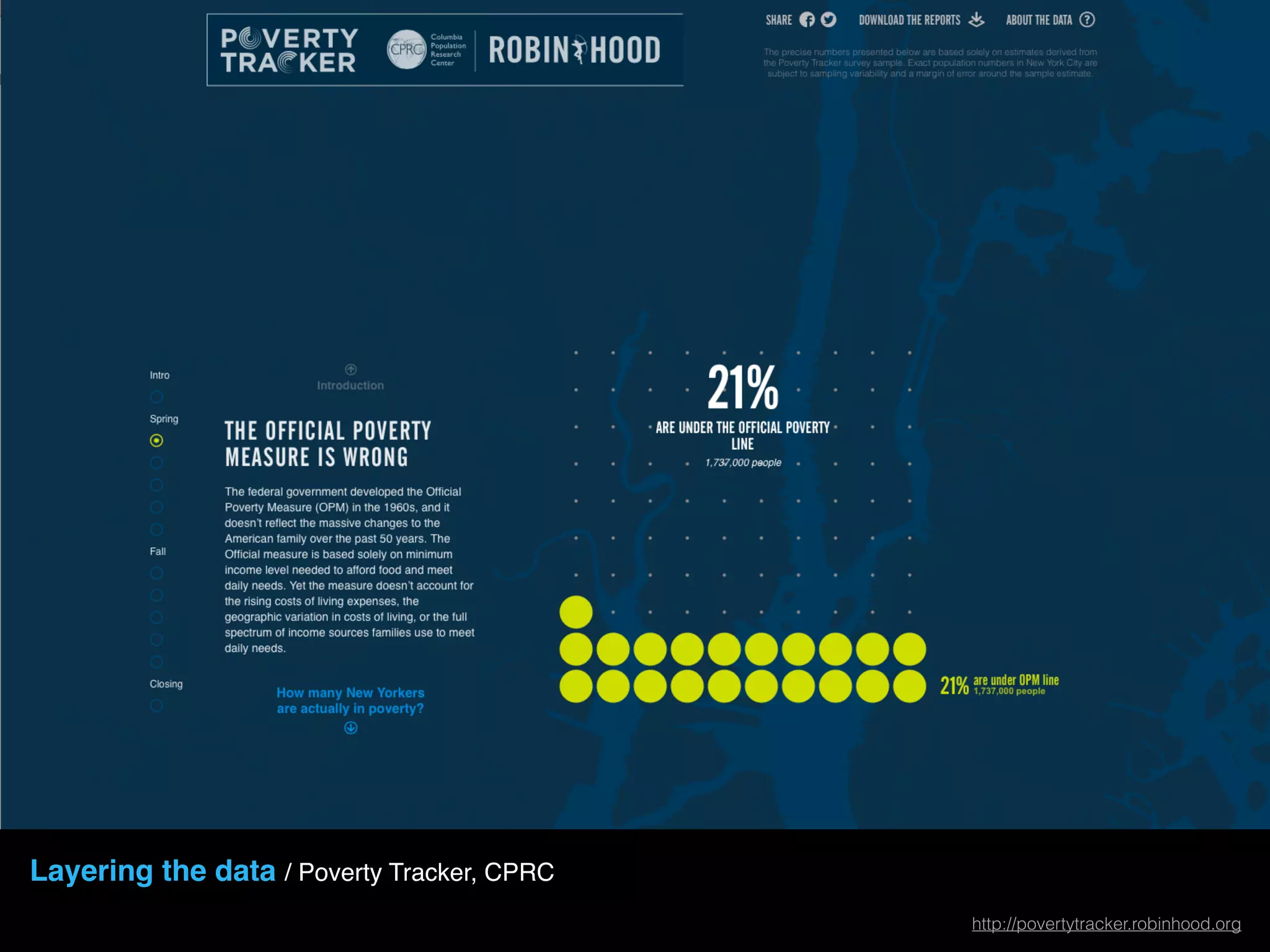 Layering the data / Poverty Tracker, CPRC
http://povertytracker.robinhood.org
 