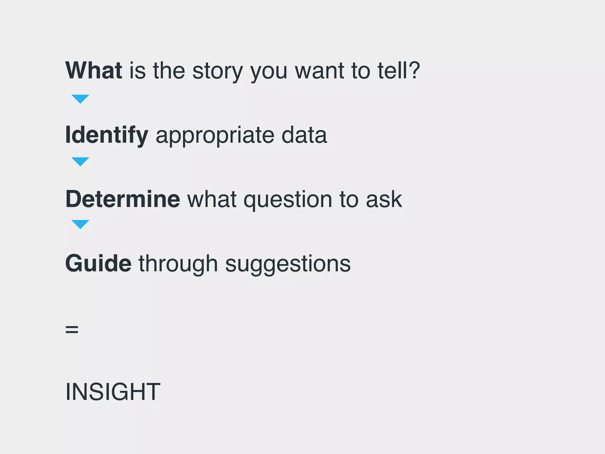 What is the story you want to tell?
Identify appropriate data
Determine what question to ask
Guide through suggestions
=
INSIGHT
 