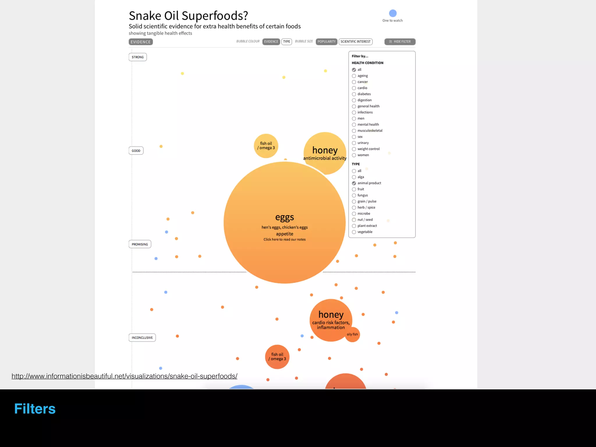 http://www.informationisbeautiful.net/visualizations/snake-oil-superfoods/
Filters
 