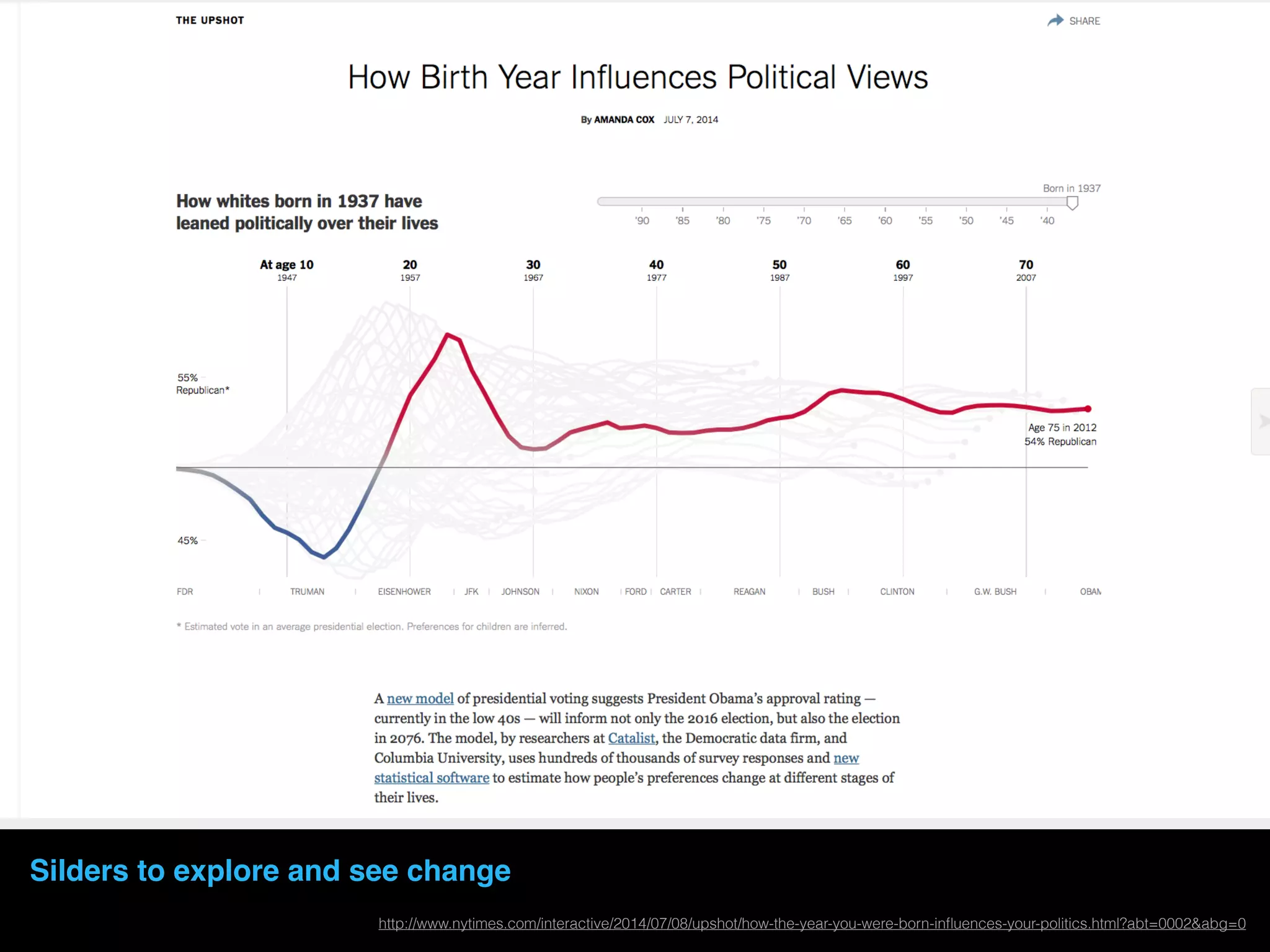 Silders to explore and see change
http://www.nytimes.com/interactive/2014/07/08/upshot/how-the-year-you-were-born-inﬂuences-your-politics.html?abt=0002&abg=0
 