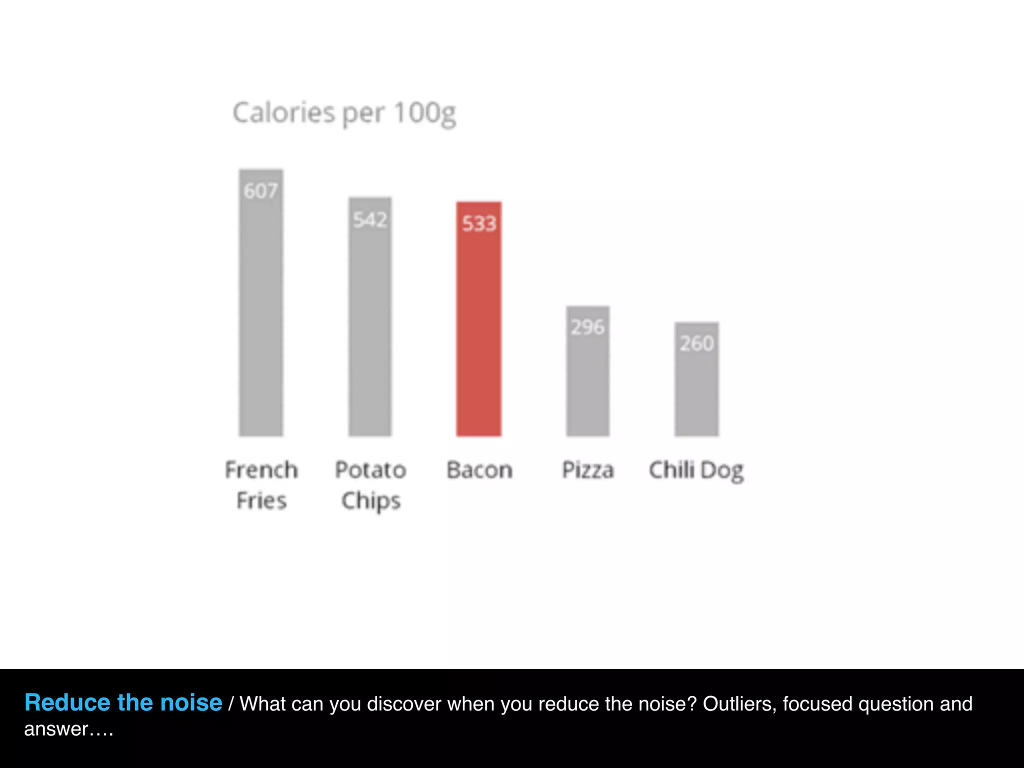 Reduce the noise / What can you discover when you reduce the noise? Outliers, focused question and
answer….
 