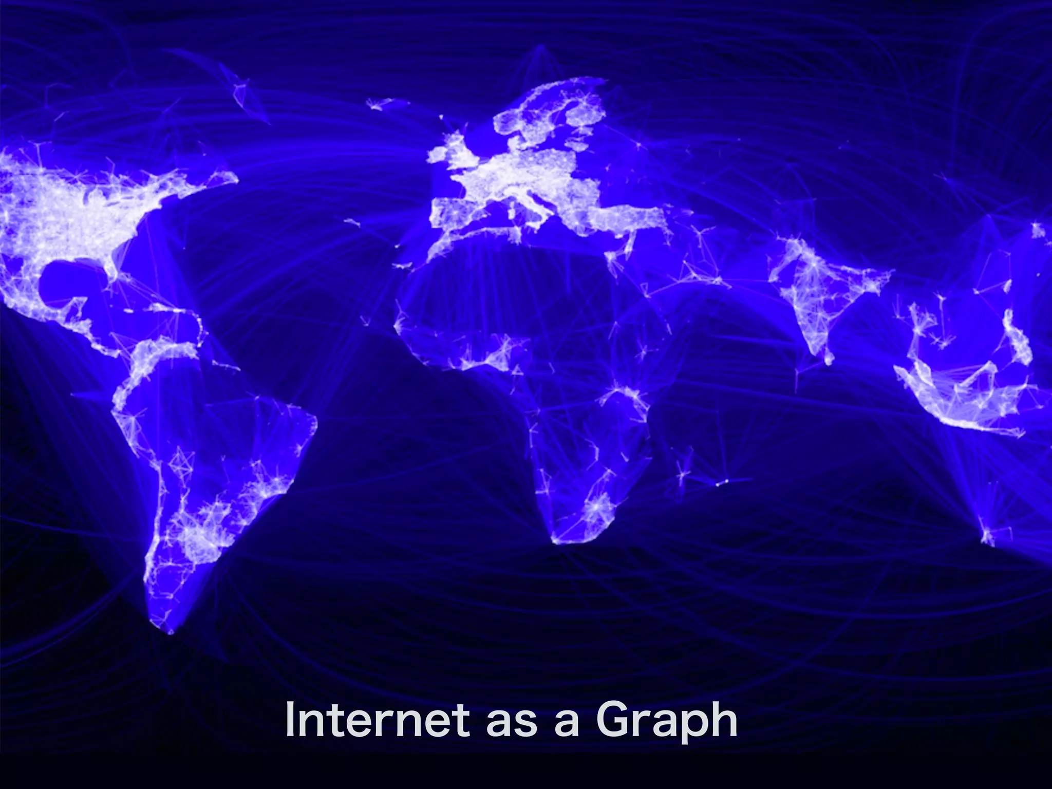 Internet as a Graph
 