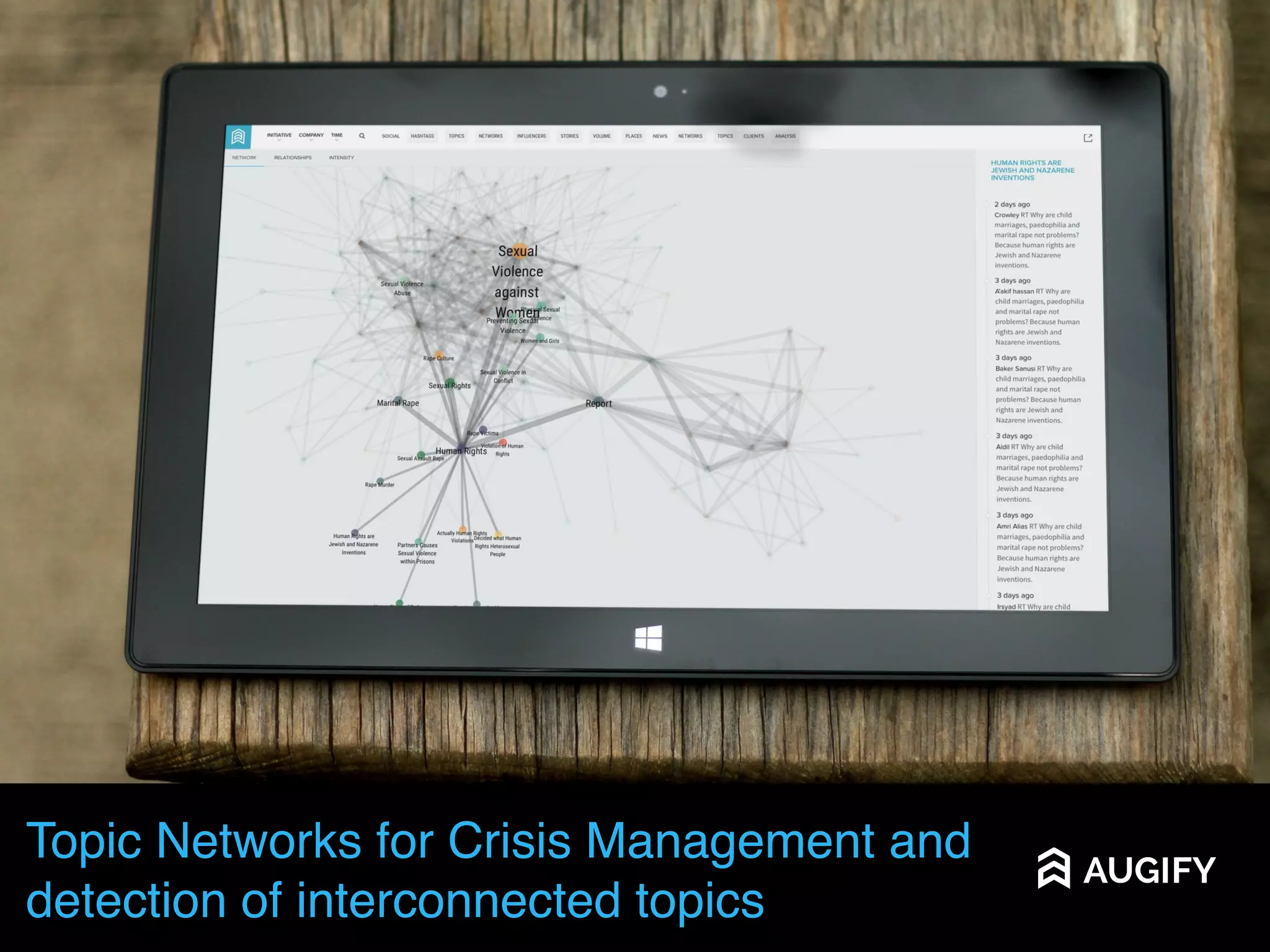 Topic Networks for Crisis Management and
detection of interconnected topics
 