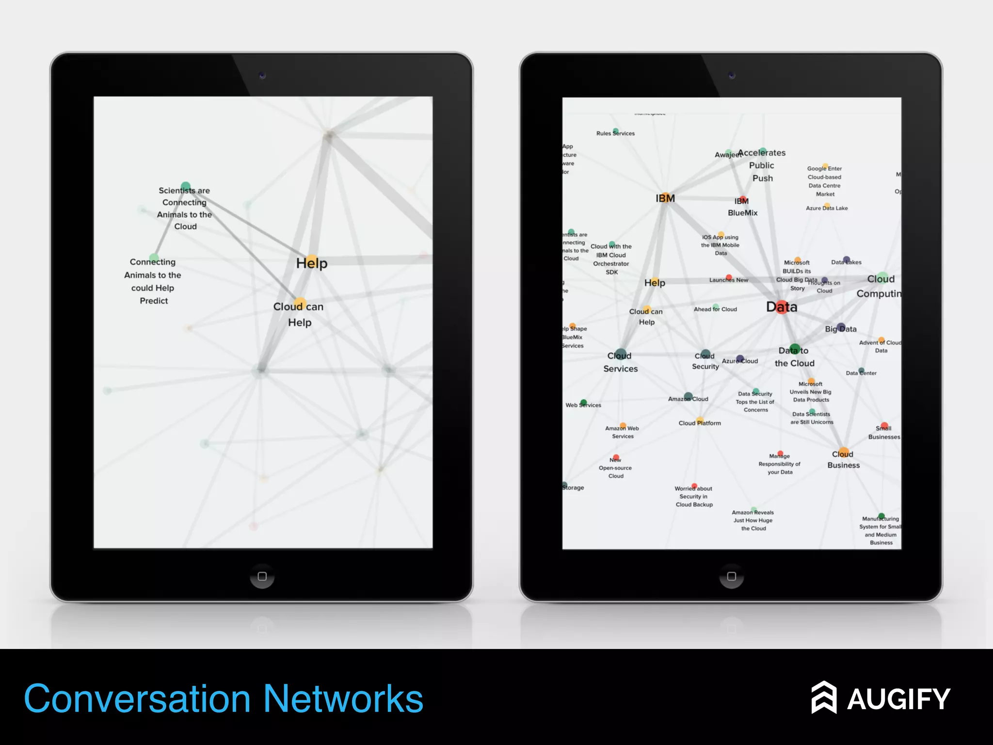 Conversation Networks
 