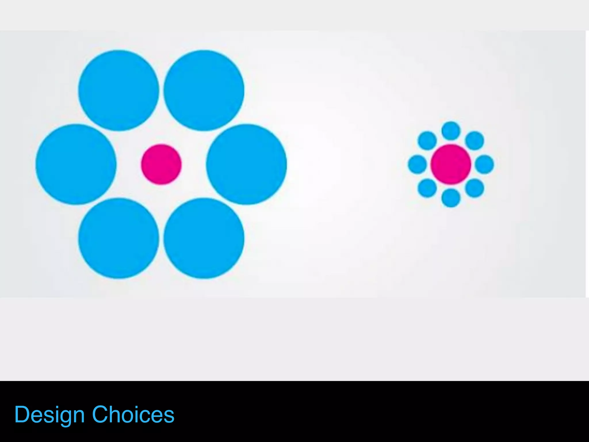 Design Choices
 