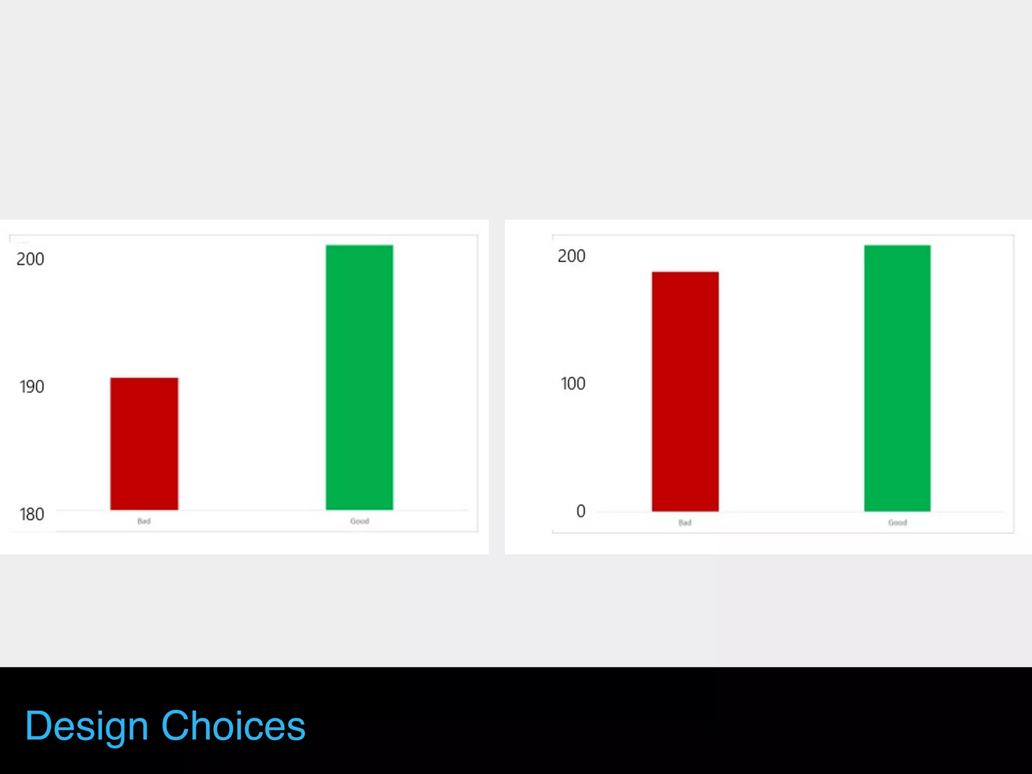 Design Choices
 