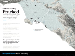 Title
Data journalism / Faces of Fracking
http://www.facesoffracking.org/data-visualization/
 